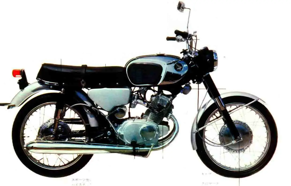 , 1967 &#8211; 1969 Honda CB 125 Benli