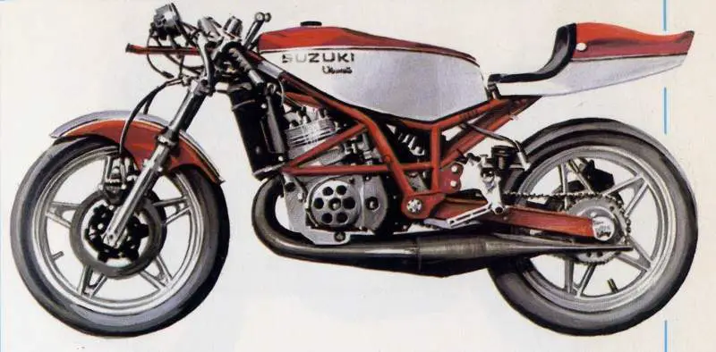 , Bimota Suzuki 500 1976
