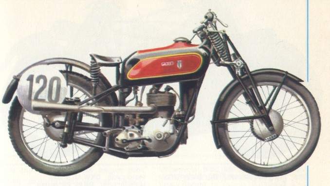 , DKW UR 250 1937