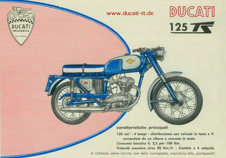 , Ducati 125