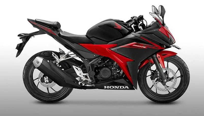 , 2017 Honda CBR 150R