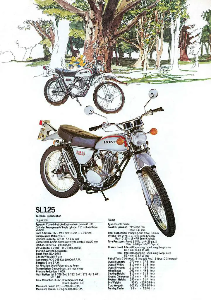 , 1972 Honda SL 125