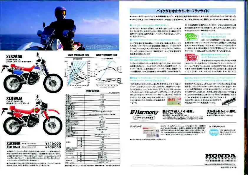 , 1991 &#8211; 1992 Honda XLR 250R