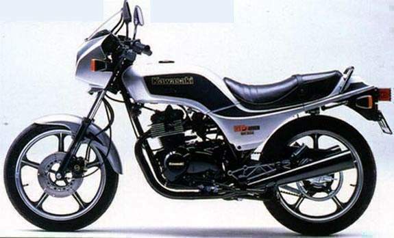 , Kawasaki GPZ250