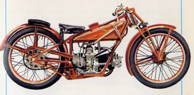 , Moto Guzzi 250 Monoeje 1930