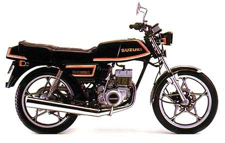 , Suzuki RG125