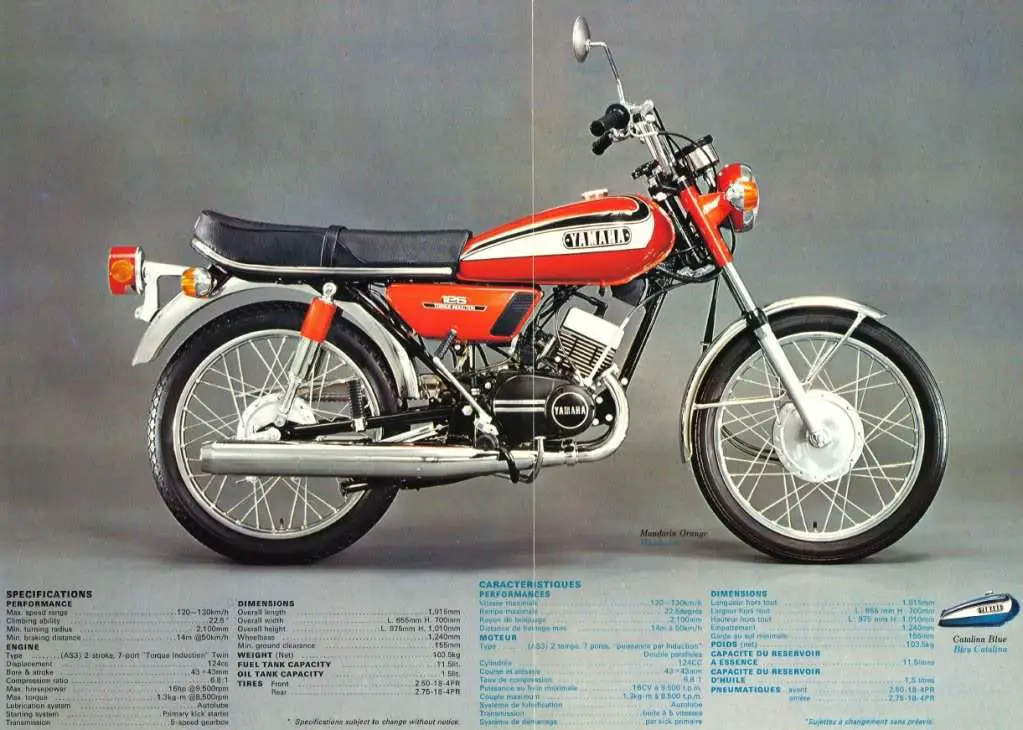 , Yamaha RD125