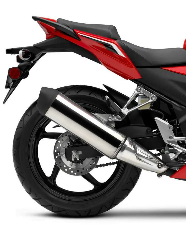 , 2020 Honda CBR 300R